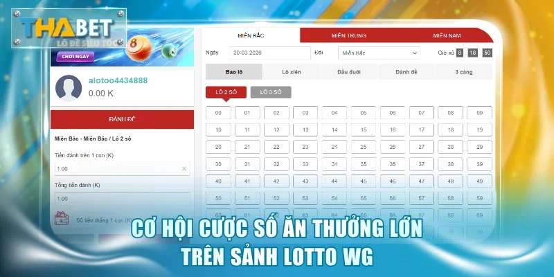 Xổ Số Thabet - Chốt Số Thử Vận May, Ăn Thưởng Lớn Tới 2 Tỷ