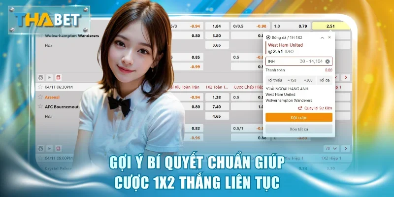 Đọc Kèo Châu Âu Chuẩn Và Chiến Lược Lãi Khủng Tại Thabet