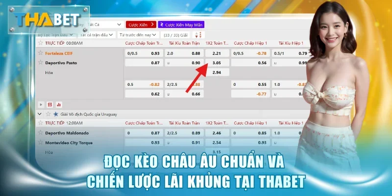 Thể Thao Thabet - Sôi Động Cùng 25,000 Sự Kiện Toàn Cầu
