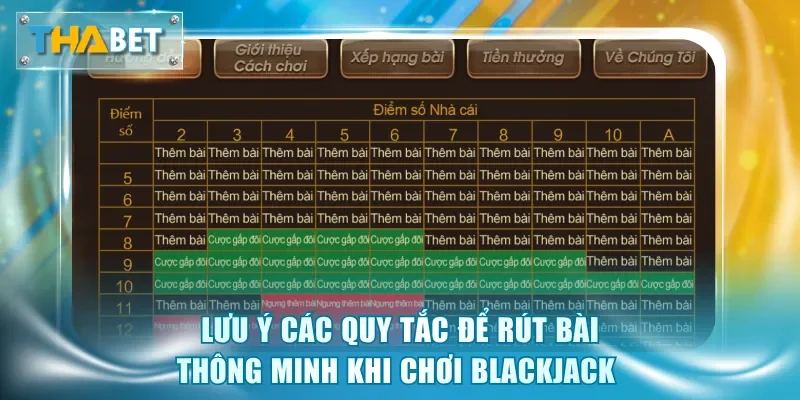 Luật Blackjack Thabet - Cách Để Chinh Phục Game Bài Thú Vị
