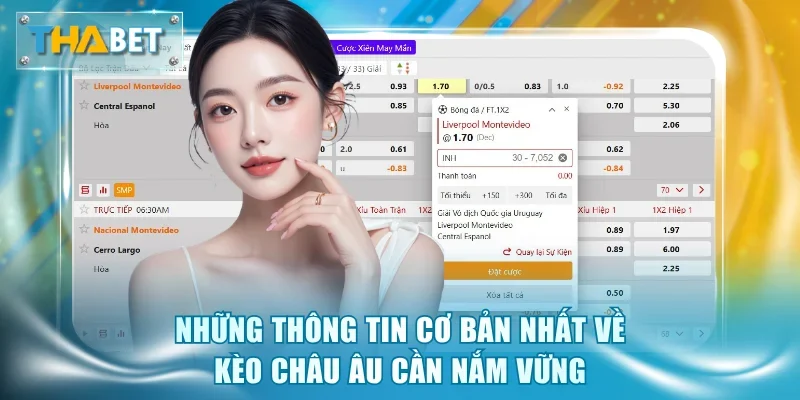 Đọc Kèo Châu Âu Chuẩn Và Chiến Lược Lãi Khủng Tại Thabet