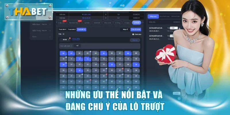 Lô Trượt Là Gì? Cách Chơi Chuẩn Để Thắng Lớn Tại Thabet