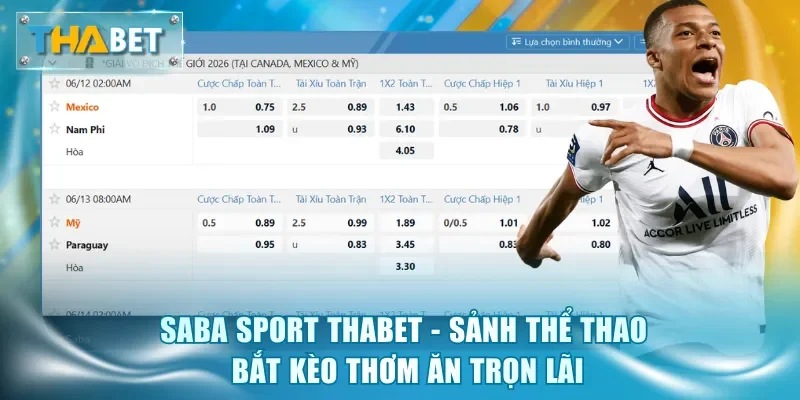 Thể Thao Thabet - Sôi Động Cùng 25,000 Sự Kiện Toàn Cầu